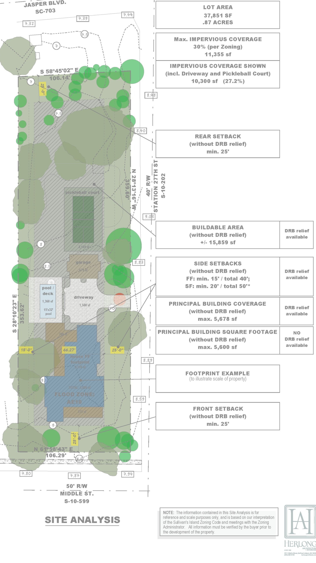 A property site analysis and tree survey for a coastal home feasibility study.