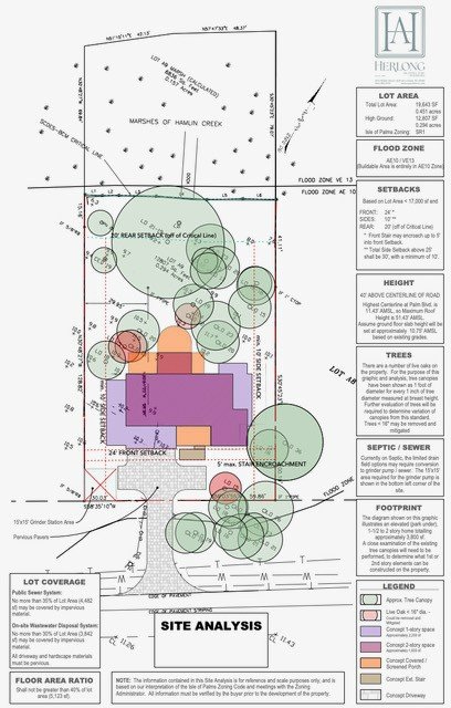 A site analysis drawing for a property on Isle of Palms.